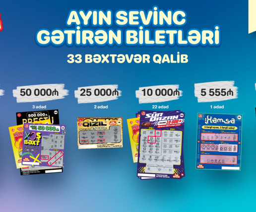 “Poz-Qazan”da iyunda 33 böyük uduş qazanılıb